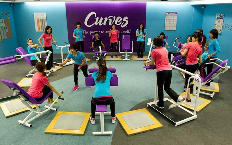 Phòng tập Gym Curves Fitness Quận Hoàn Kiếm